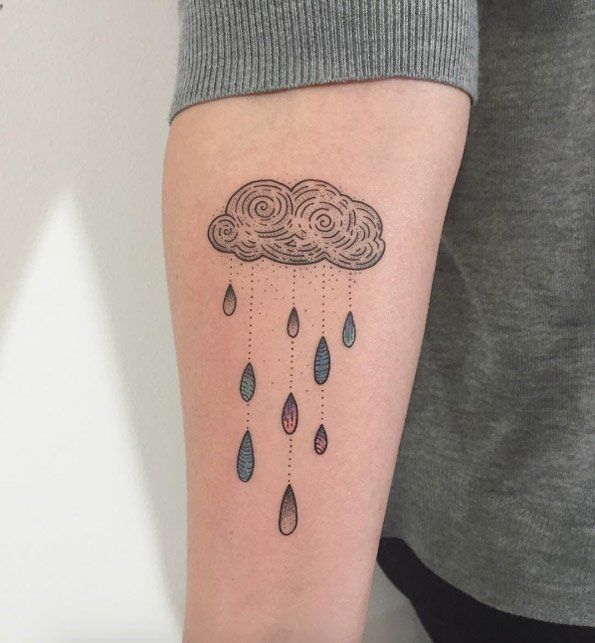 26 Cloud Tattoo Ideas with Sleeve Backgrounds, Stencil Designs, Realistic Heavens, Anime Inspiration