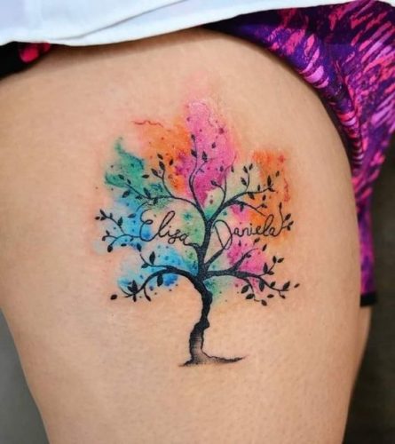 18 Unique Family Tree Tattoo Designs for Men – Ancestry and Heritage Ink Ideas