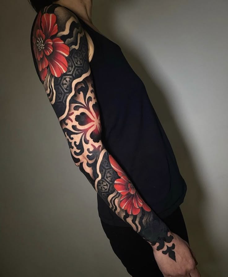 Explore the Best Sleeve Tattoo Ideas for Men in Designs for Full Arm and Forearm Styles
