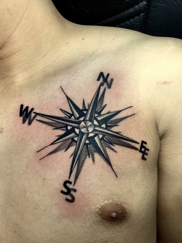 28 Compass Tattoo Ideas : Designs for Men and Women, Anchor, Traditional and More