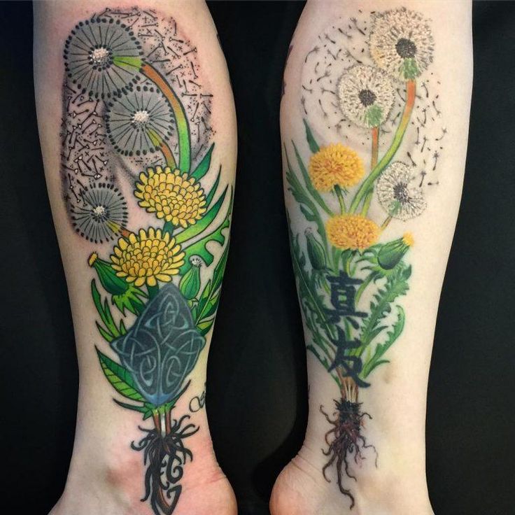 Dandelion Tattoo 24 Ideas with Fine Line, Fairy Blowing, Tiny Black and White Designs