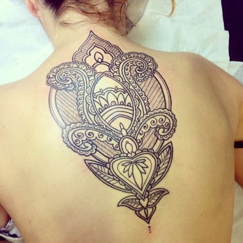 15 Ideas for Women’s Tattoo Placement