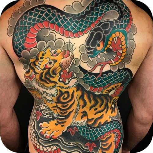 21 Tiger Tattoo on Back Ideas