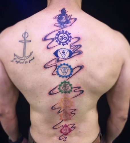 Explore 17 Chakra Tattoo Designs: Symbolic Art for Spiritual Enlightenment and Balance