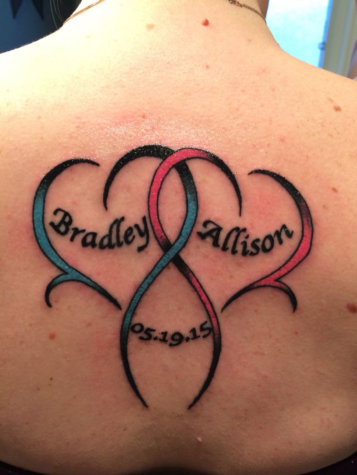 28 Kids Name Tattoo Ideas for Mothers: Unique Designs with Birth Dates, Matching Symbols