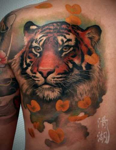 21 Tiger Tattoo on Back Ideas