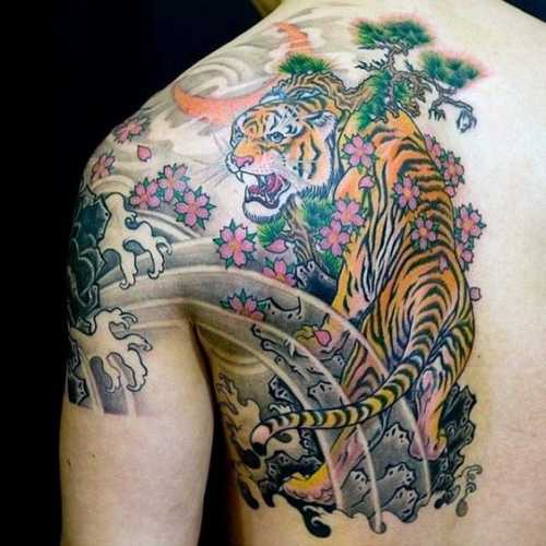 21 Tiger Tattoo on Back Ideas