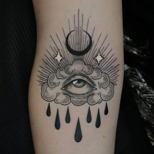 Explore 18 Unique Eye Tattoo Designs: Inspiration for Mystical and Realistic Eye Tattoos – Discover Now!