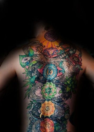 Explore 17 Chakra Tattoo Designs: Symbolic Art for Spiritual Enlightenment and Balance