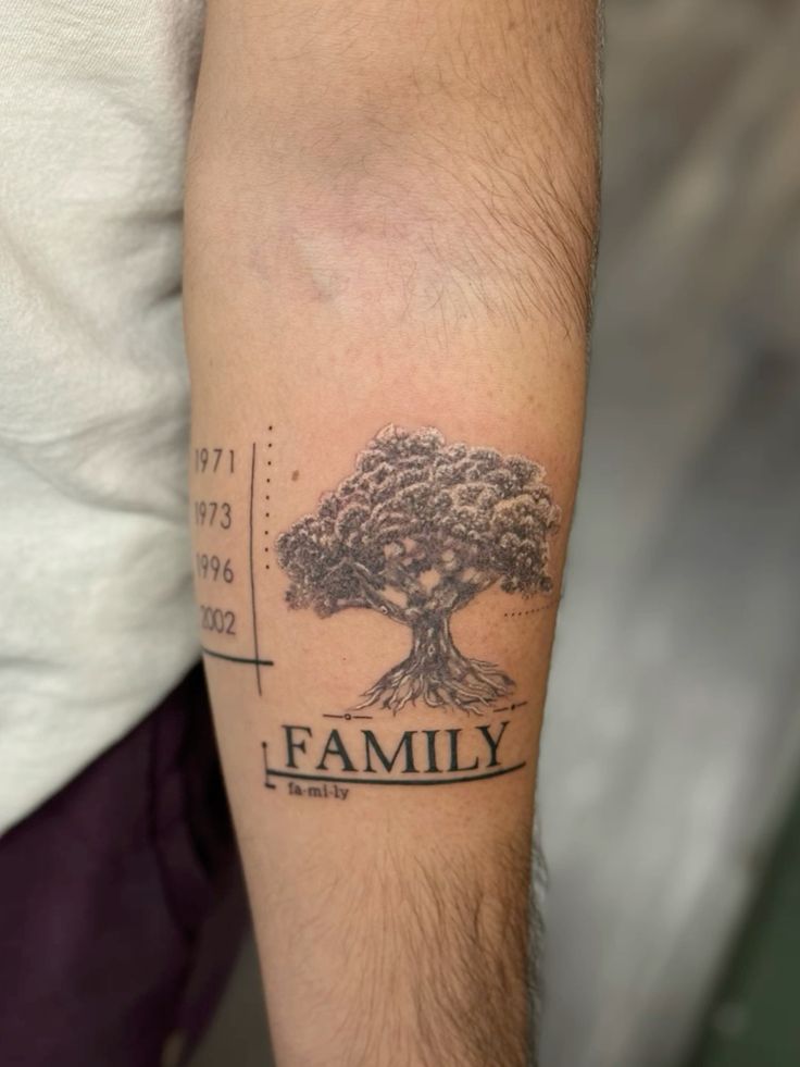 27 Family Tattoo Unique Ink for Guys and Gals & Meaningful Ideas