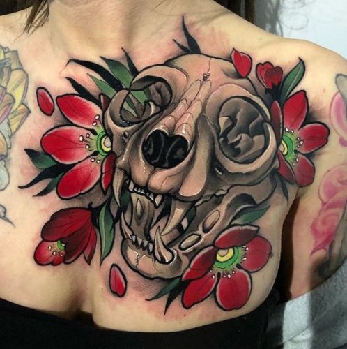 19 Cat Skull Tattoo Ideas