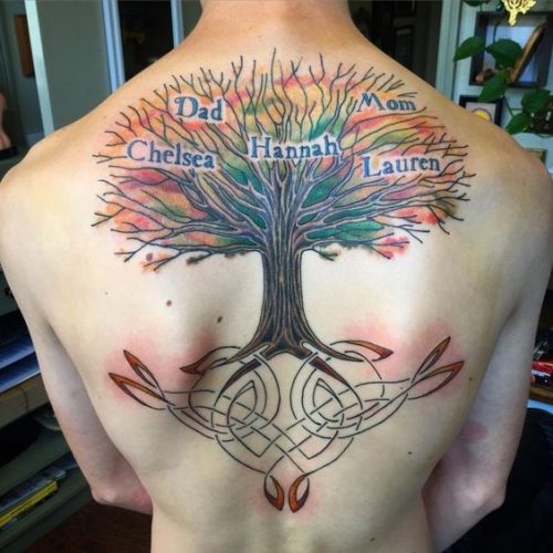 18 Unique Family Tree Tattoo Designs for Men – Ancestry and Heritage Ink Ideas