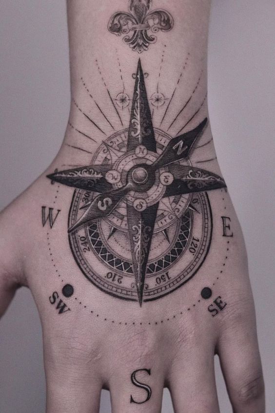22 Trendy Men’s Tattoo Ideas for