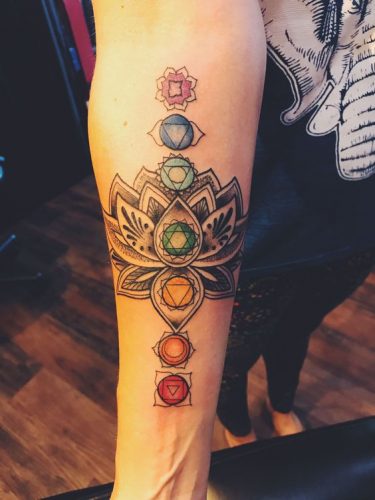 Explore 17 Chakra Tattoo Designs: Symbolic Art for Spiritual Enlightenment and Balance