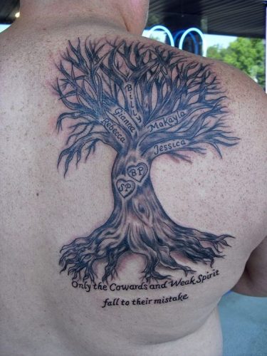 18 Unique Family Tree Tattoo Designs for Men – Ancestry and Heritage Ink Ideas